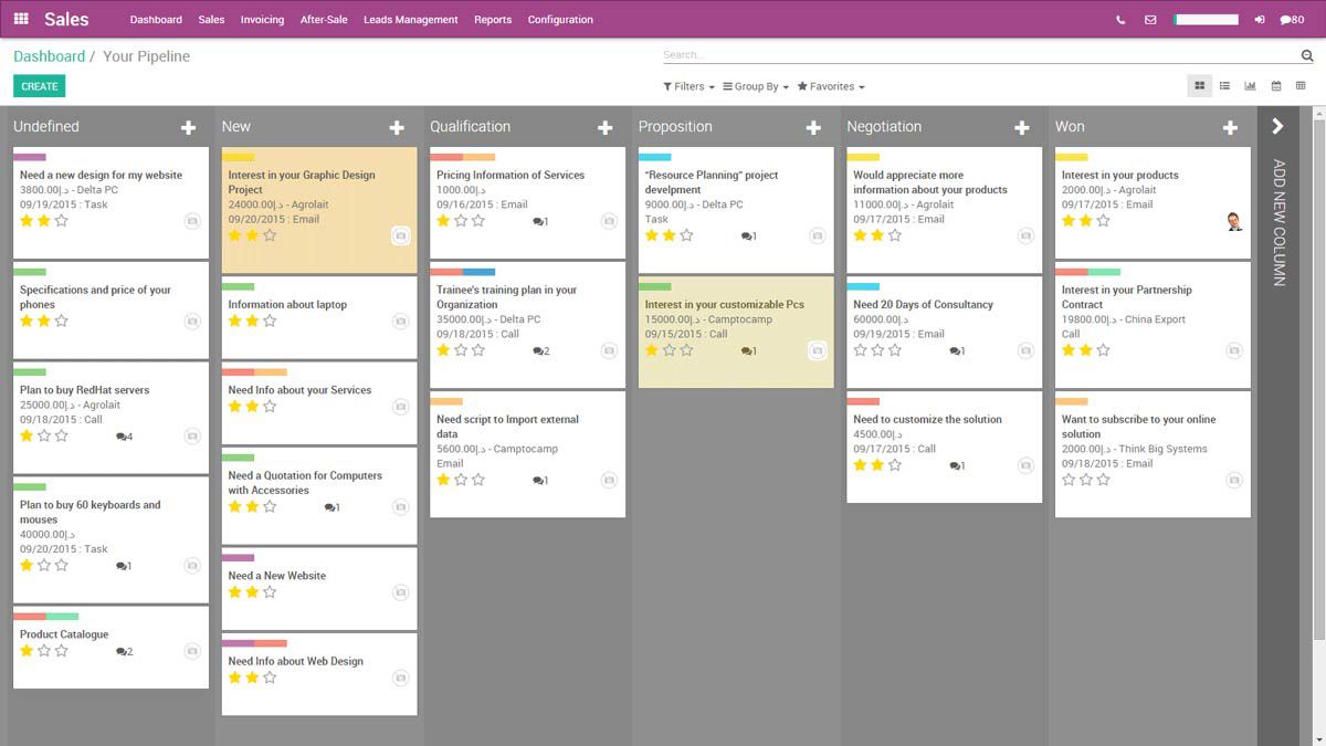 Odoo CRM beheer leads en prospects